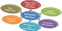 Language or Semantic Barriers in Communication Process