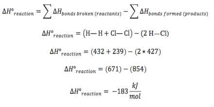 standard enthalpy of reaction examples