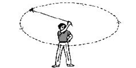 uniform circular motion