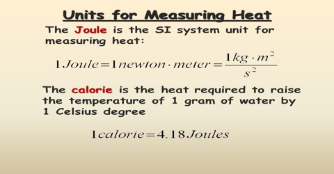 Heat in Thermodynamics
