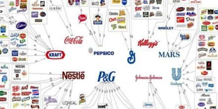 generic brand examples