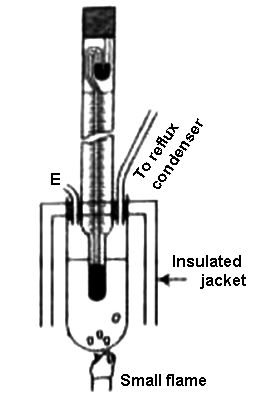 Beckmann apparatus