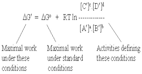 Standard Free Energy Change and Equilibrium Constant