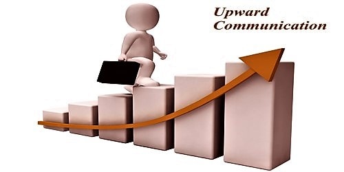 Objective and Importance of Upward Communication