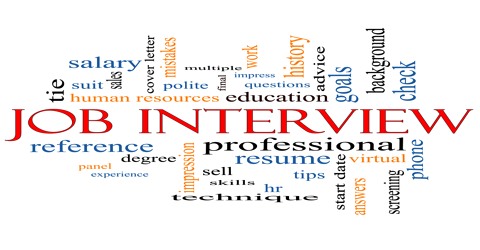 Types of Employment Interview
