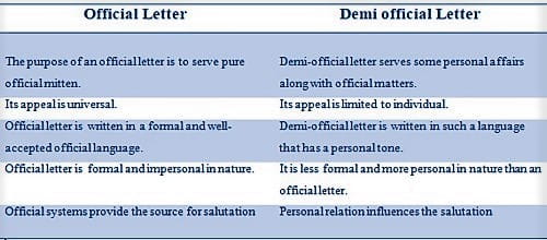 difference-between-official-and-demi-official-letter-qs-study