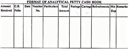 Analytical Petty Cash Book 1