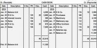 Differences between Single Column cash book and Double Column cash book
