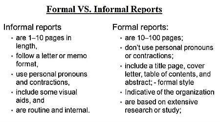 Formal and Informal Reports 1
