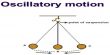 Oscillatory Motion Definition