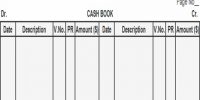 Balancing of Single Column Cash Book