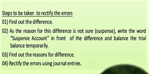 Steps to find the Errors in Trial Balance