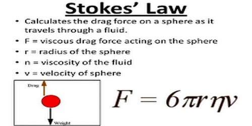 stokes law experiment discussion