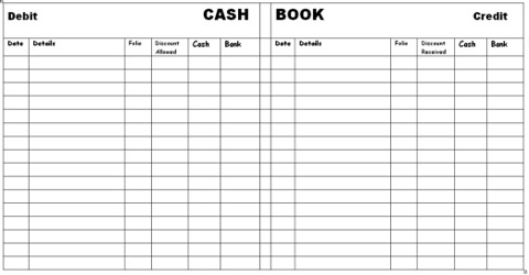 Triple Column Cash Book