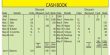 Difference between Cash Book and Pass Book