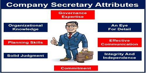 Qualities Of A Good Secretary