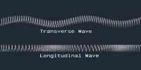 Experiment: Demonstration of Transverse Wave