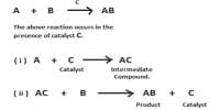 Intermediate Compound Theory of Mechanism of Catalysis