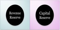 Difference between Revenue reserve and Capital reserve
