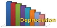 External Causes of Depreciation