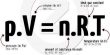 Equation of a Perfect Gas