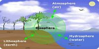 Evolution of Atmosphere and Hydrosphere