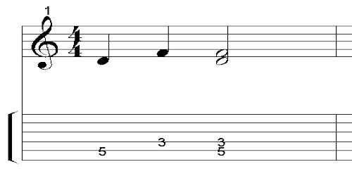 Musical Interval or Musical Proportion