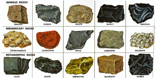 non-metallic-minerals-qs-study