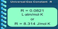 Universal Gas Constant