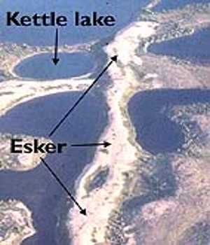 Explain How Eskers Are Formed