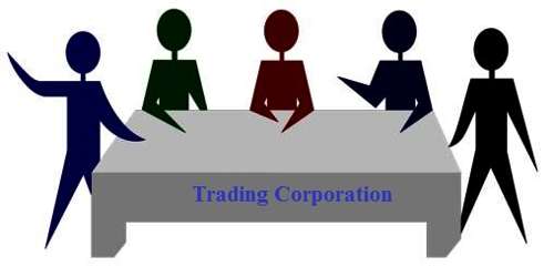 Import and Export Functions of Trading Corporation