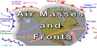Fronts of Air Masses