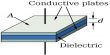 Significance of Dielectric Constant
