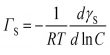 Gibbs’ Adsorption Equation