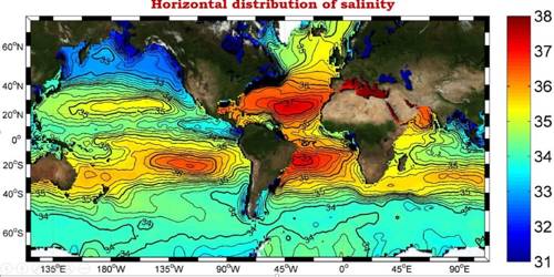 Horizontal Distribution of Salinity