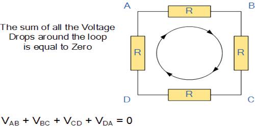 Kirchoff’s Second Law: The Voltage Law