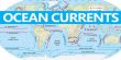 Types of Ocean Currents