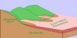 Pediments and Pediplains: Erosional Landforms