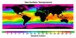 Temperature of Ocean Waters