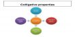Colligative Properties of Colloids