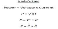 Joule’s Laws of Heat