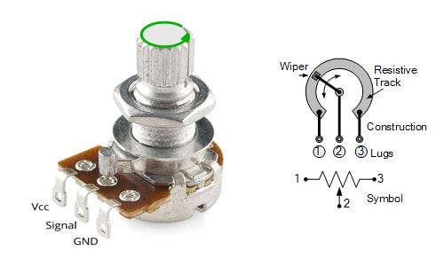 Potentiometer