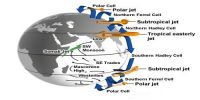 Easterly Jet Steam and Tropical Cyclones in the Summer Season