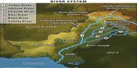 Indus System of Himalayan Drainage
