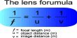 Lens Maker’s Formula or Equation of Lens Formation