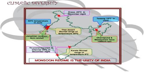 pressure-and-winds-of-cold-weather-season-qs-study