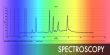 Spectroscopy and Molecular Structure