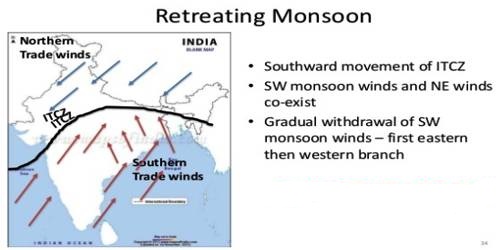 Season of Retreating Monsoon in Indian Subcontinent