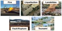 Effects of Earthquakes