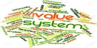 Managerial Value System
